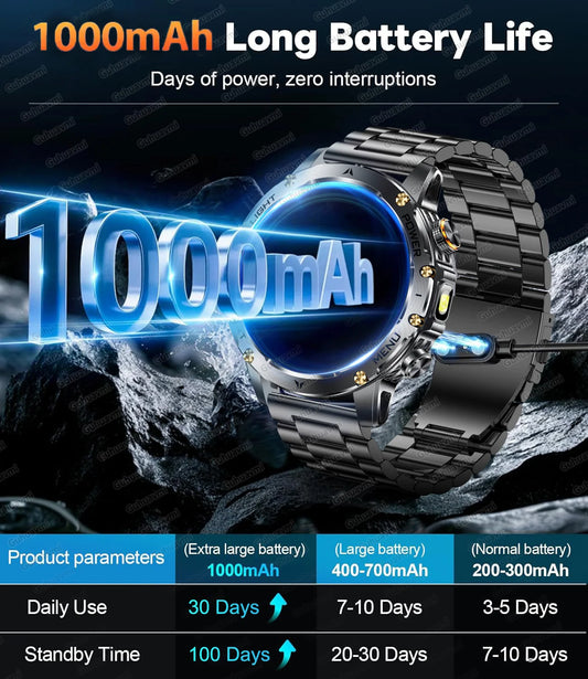 Men’s GPS Sports Smartwatch with AMOLED Display